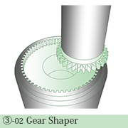 Gear Shaper