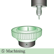 Machining