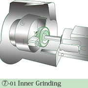 Inner Grinding