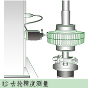 齿轮精度测量