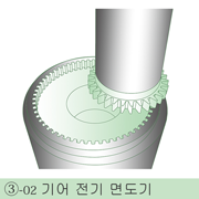 기어 전기 면도기