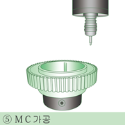 ＭＣ가공