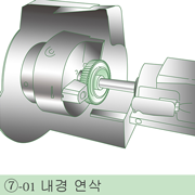 내경 연삭